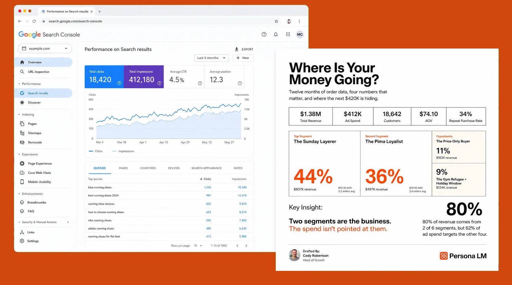 Google Search Console dashboard on the left, simplified Persona LM audit report on the right.