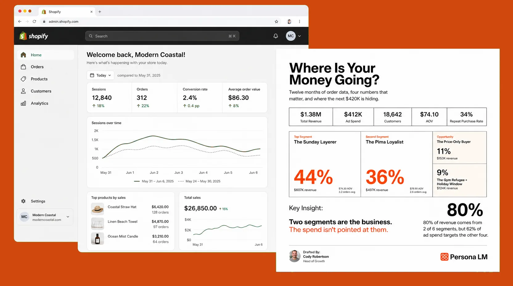 Shopify dashboard on the left, simplified Persona LM audit report on the right.
