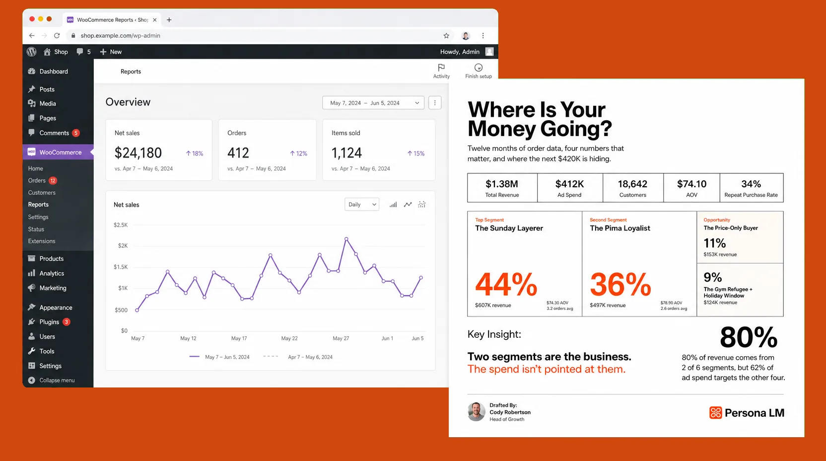 WooCommerce dashboard on the left, simplified Persona LM audit report on the right.